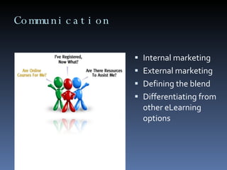 Communication  Internal marketing  External marketing Defining the blend Differentiating from other eLearning options 