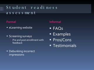 Student readiness assessment Formal  Informal  eLearning website  Screening surveys  Pre and post enrollment with feedback Debunking incorrect impressions  FAQs  Examples  Pros/Cons  Testimonials  