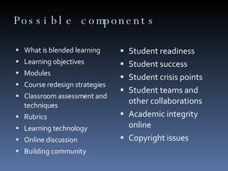 Possible components  What is blended learning  Learning objectives  Modules Course redesign strategies Classroom assessment and techniques Rubrics Learning technology Online discussion  Building community Student readiness Student success  Student crisis points Student teams and other collaborations Academic integrity online Copyright issues 
