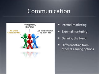 Communication  Internal marketing  External marketing Defining the blend Differentiating from other eLearning options 