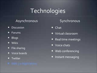 Technologies  Asynchronous Discussion Forums Blogs Wikis File sharing Voice boards Twitter Web 2.0 Applications Synchronous  Chat Virtual classroom Real time meetings Voice chats Web conferencing Instant messaging 