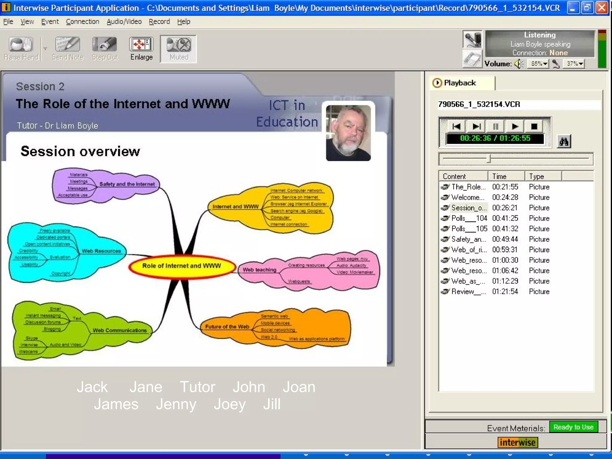 Jack  Jane  Tutor  John  Joan James  Jenny  Joey  Jill 