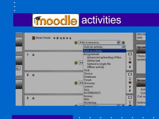 Moodle activities 