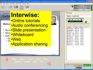 Jack  Jane  Tutor  John  Joan James  Jenny  Joey  Jill Interwise: Online tutorials Audio conferencing Slide presentation Whiteboard Web Application sharing 