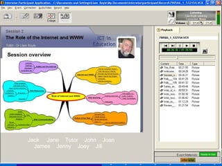 Jack  Jane  Tutor  John  Joan James  Jenny  Joey  Jill 