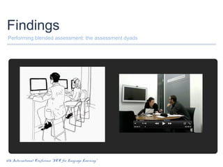 Findings
Performing blended assessment: the assessment dyads

6th International Conference “ICT for Language Learning”

 
