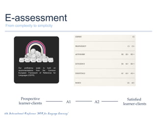 E-assessment
From complexity to simplicity

Our
proficiency
scale
is
built
on
recommendations
from
the
Common
European Framework of Reference for
Languages (CEFR).

Prospective
learner-clients

A1

6th International Conference “ICT for Language Learning”

A2

Satisfied
learner-clients

 