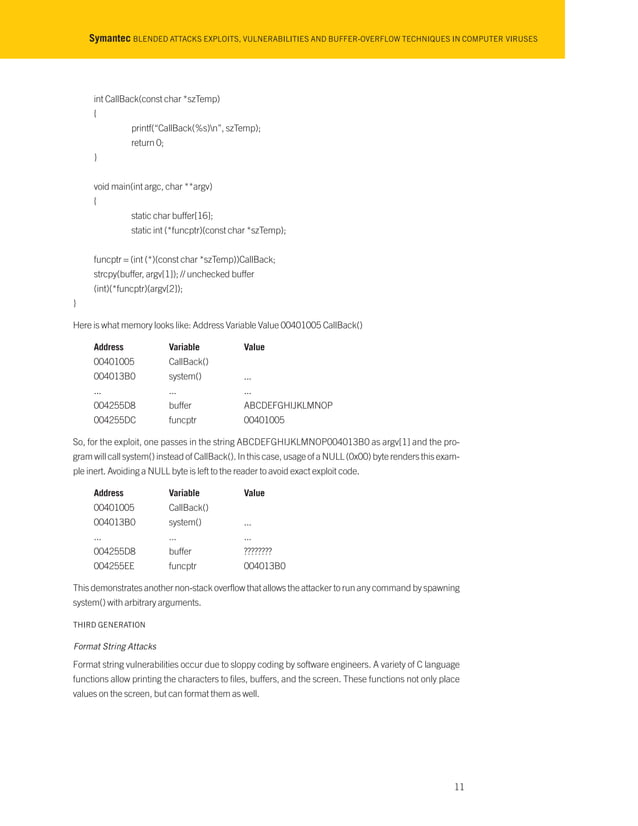 Blended attacks exploits, vulnerabilities and buffer overflow ...