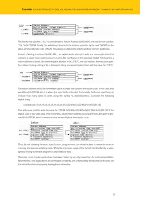 Blended attacks exploits, vulnerabilities and buffer overflow ... image.