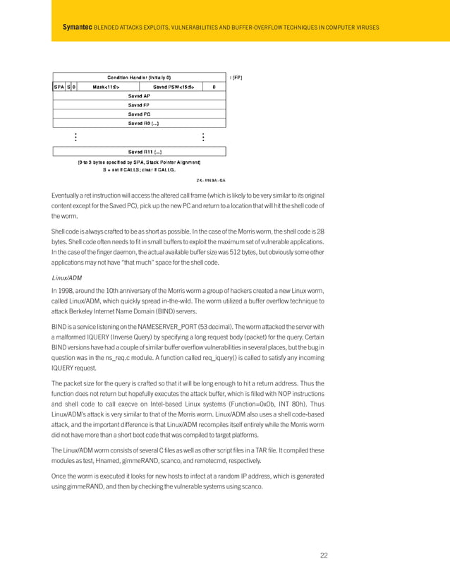 Blended attacks exploits, vulnerabilities and buffer overflow ...