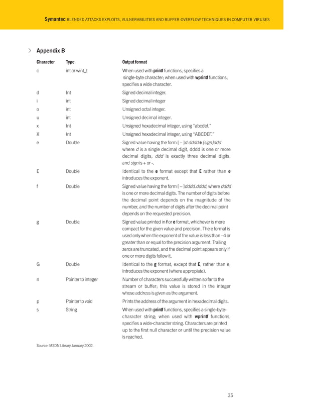 Blended attacks exploits, vulnerabilities and buffer overflow ...