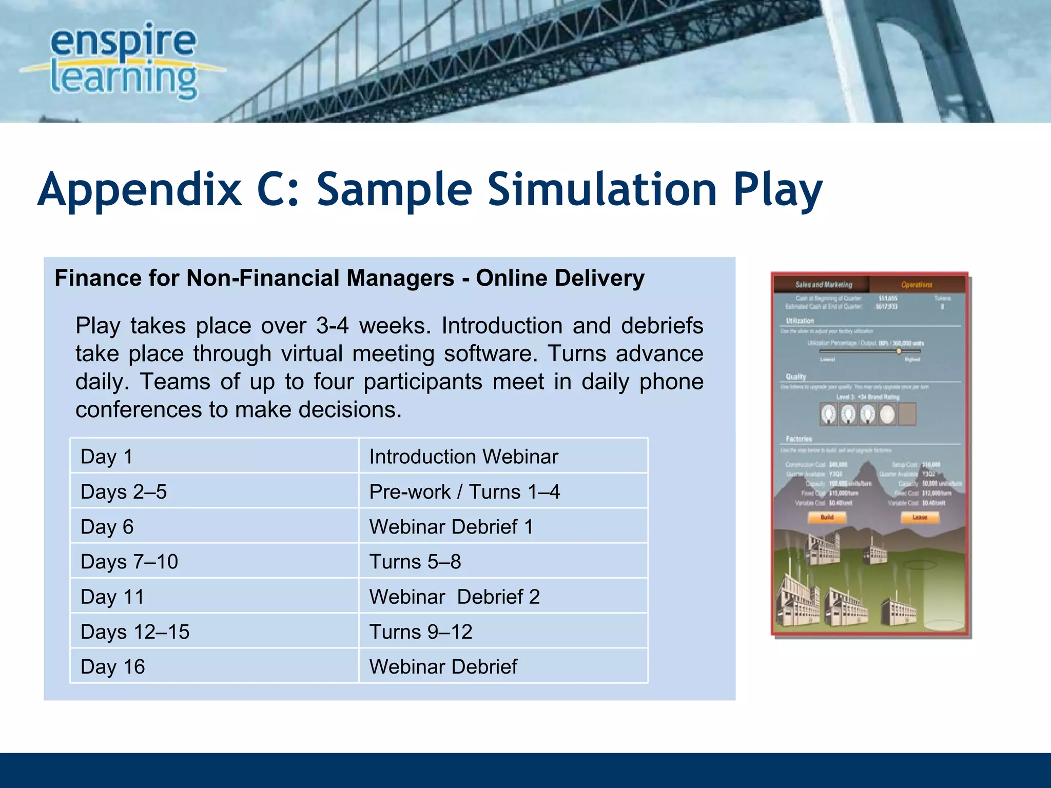 Appendix C: Sample Simulation Play Finance for Non-Financial Managers - Online Delivery Play takes place over 3-4 weeks. Introduction and debriefs take place through virtual meeting software. Turns advance daily. Teams of up to four participants meet in daily phone conferences to make decisions. Day 1 Introduction Webinar Days 2–5 Pre-work / Turns 1–4 Day 6  Webinar Debrief 1 Days 7–10 Turns 5–8 Day 11 Webinar  Debrief 2 Days 12–15 Turns 9–12 Day 16 Webinar Debrief  