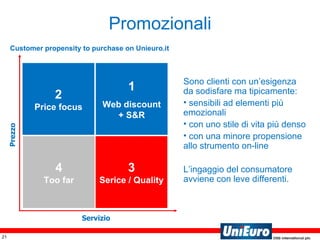 Sono clienti con un’esigenza da sodisfare ma tipicamente: sensibili ad elementi più emozionali  con uno stile di vita più denso con una minore propensione allo strumento on-line L’ingaggio del consumatore avviene con leve differenti. Promozionali 2 Price focus 1 Web discount + S&R 4 Too far 3 Serice / Quality Prezzo Servizio Customer propensity to purchase on Unieuro.it 