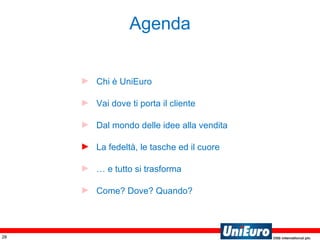 Agenda Chi è UniEuro Vai dove ti porta il cliente Dal mondo delle idee alla vendita La fedeltà, le tasche ed il cuore …  e tutto si trasforma Come? Dove? Quando?  