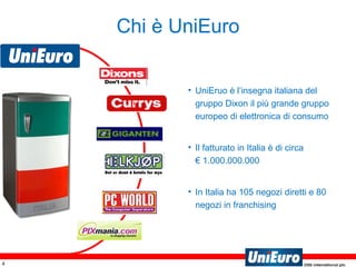 Chi è UniEuro UniEruo è l’insegna italiana del gruppo Dixon il più grande gruppo europeo di elettronica di consumo Il fatturato in Italia è di circa  € 1.000.000.000  In Italia ha 105 negozi diretti e 80 negozi in franchising  