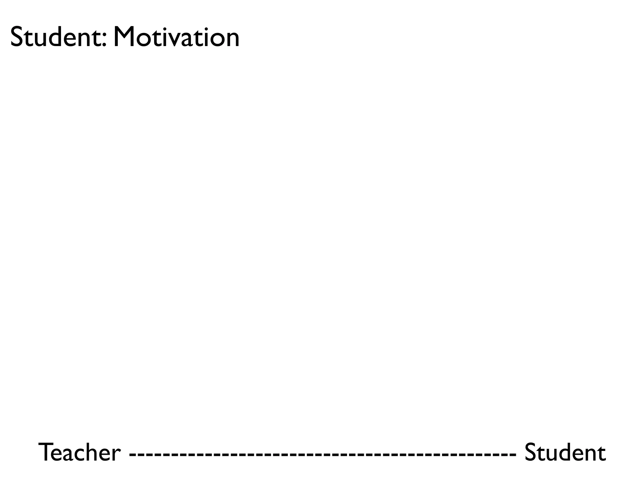 Student: Motivation




  Teacher ---------------------------------------------- Student
 