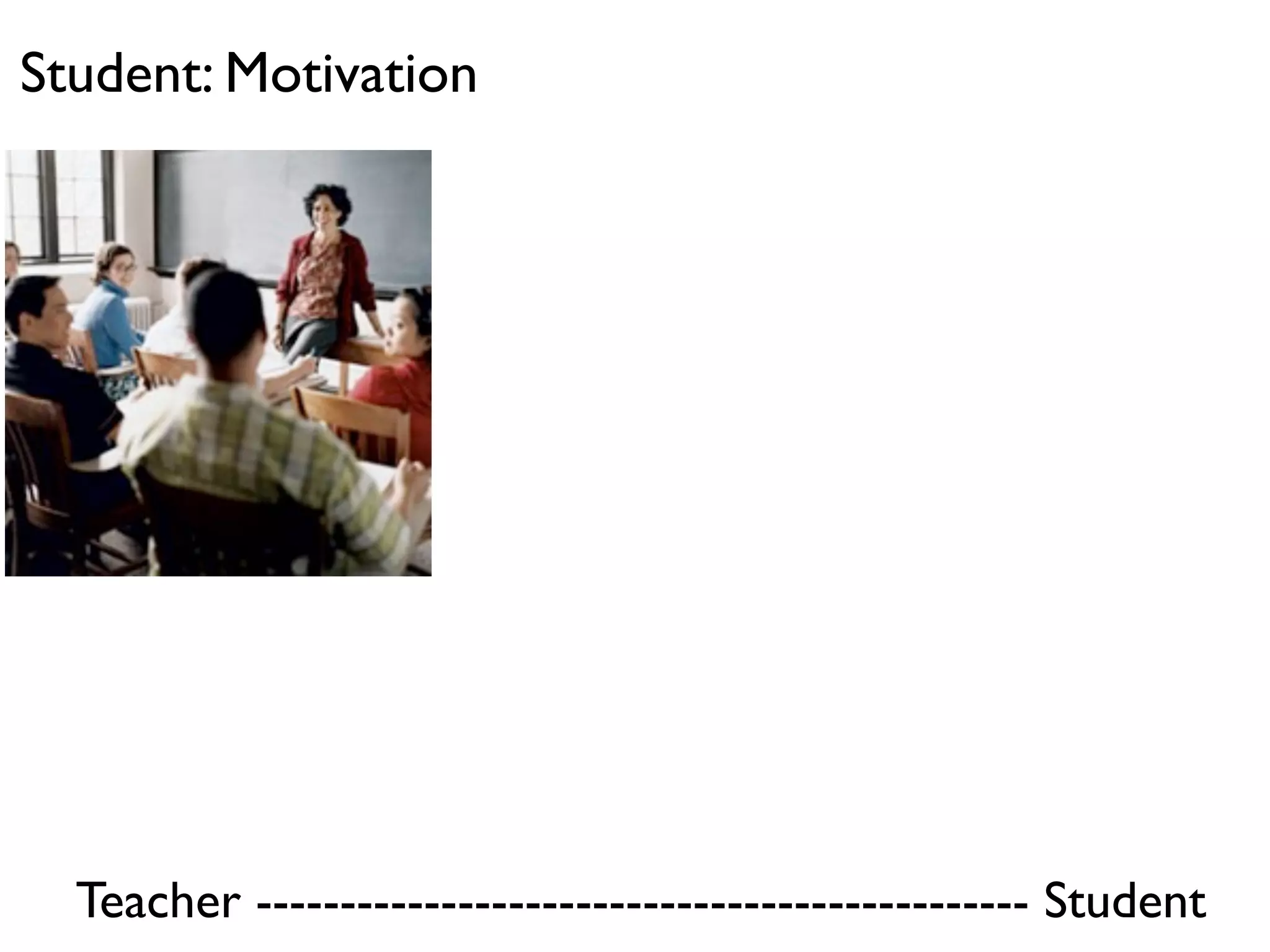 Student: Motivation




  Teacher ---------------------------------------------- Student
 
