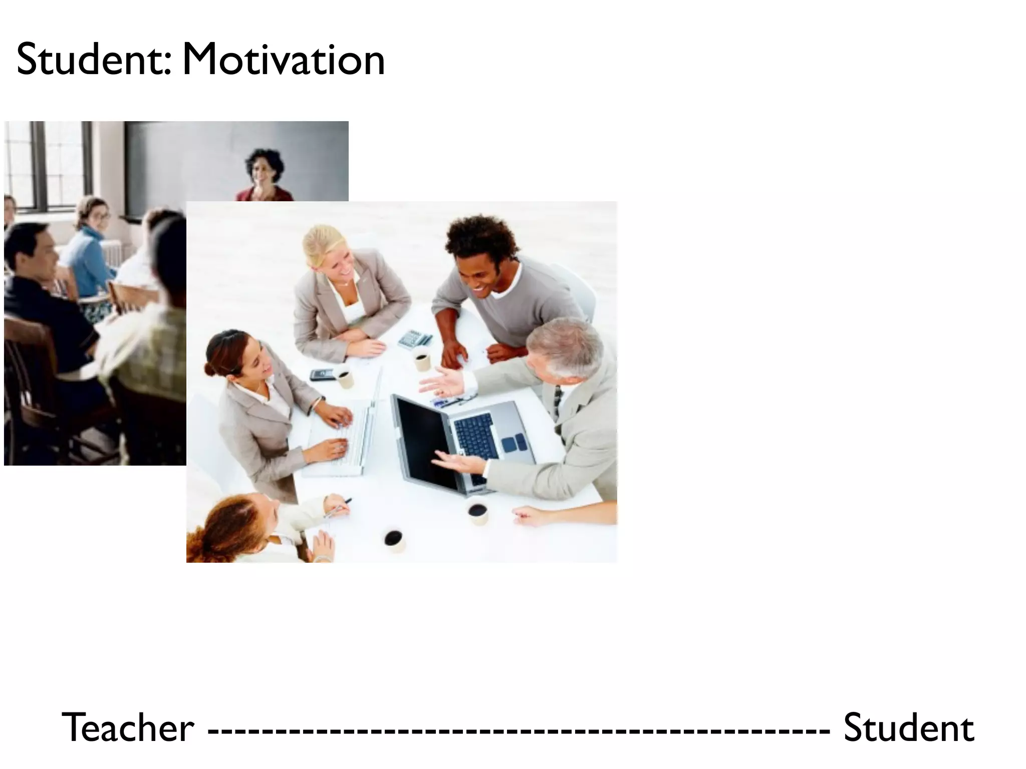 Student: Motivation




  Teacher ---------------------------------------------- Student
 