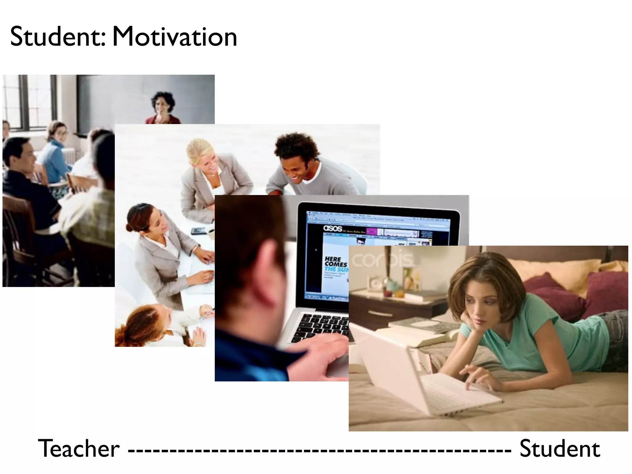 Student: Motivation




  Teacher ---------------------------------------------- Student
 