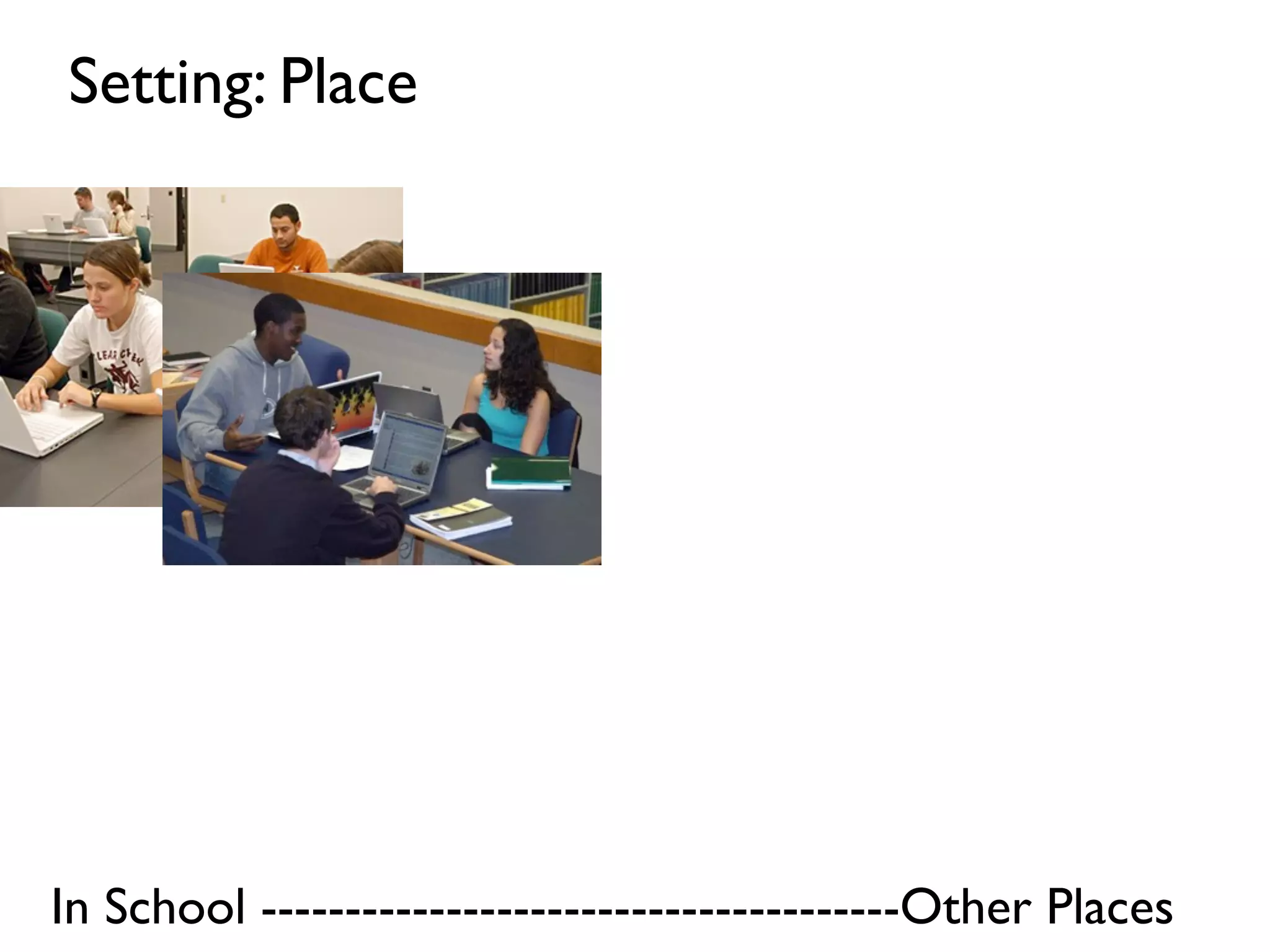 Setting: Place




In School --------------------------------------Other Places
 
