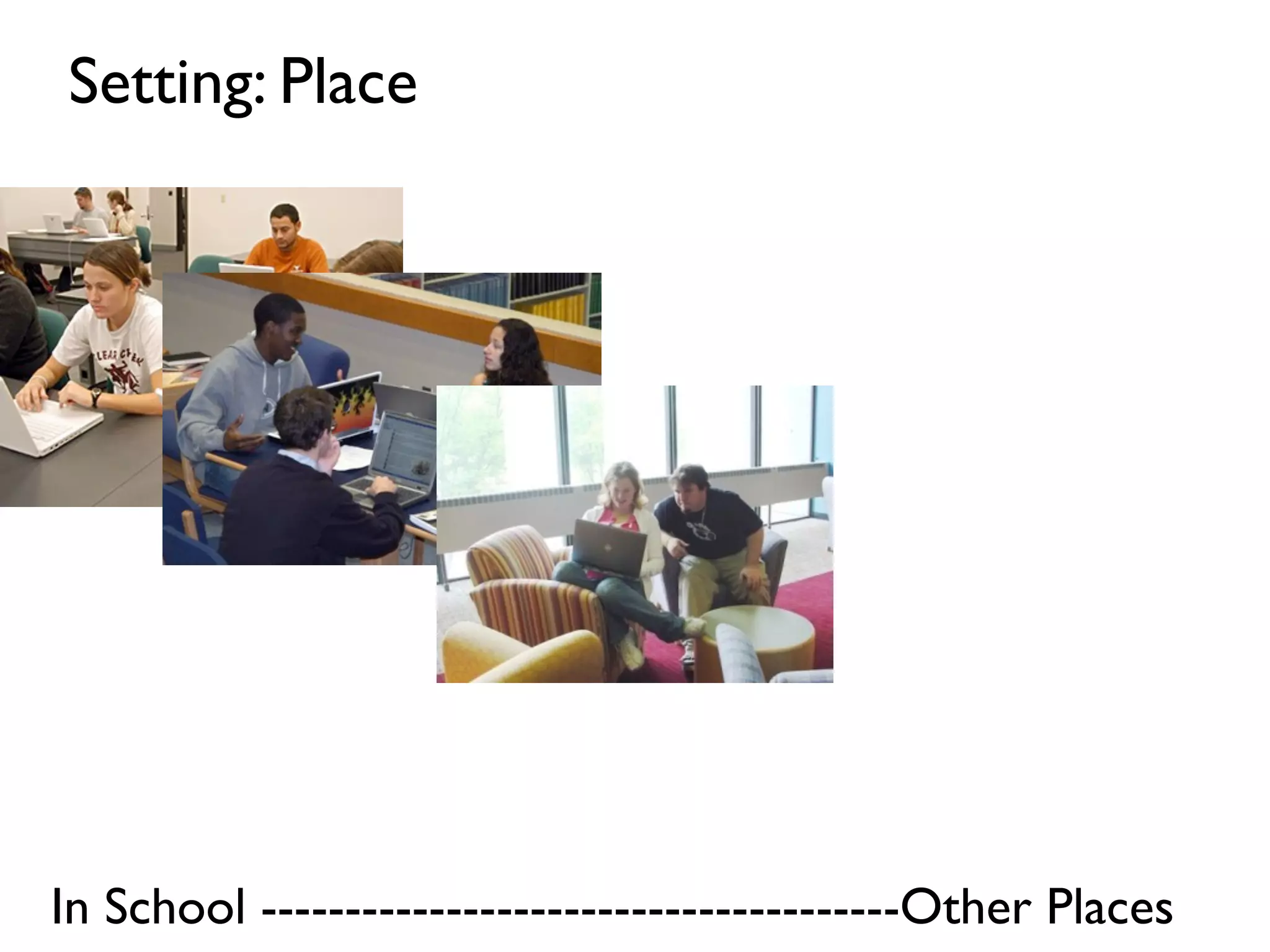 Setting: Place




In School --------------------------------------Other Places
 