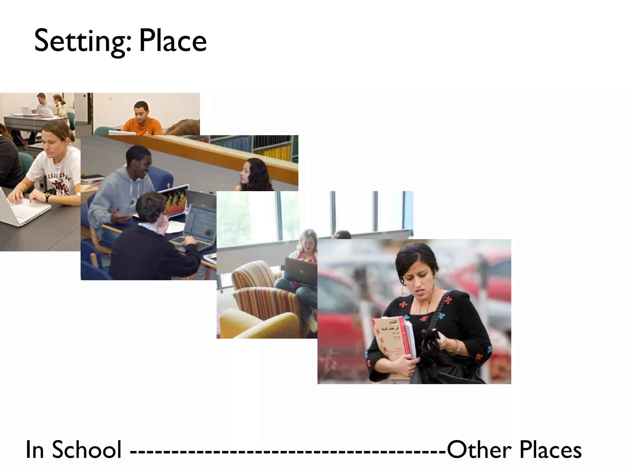 Setting: Place




In School --------------------------------------Other Places
 