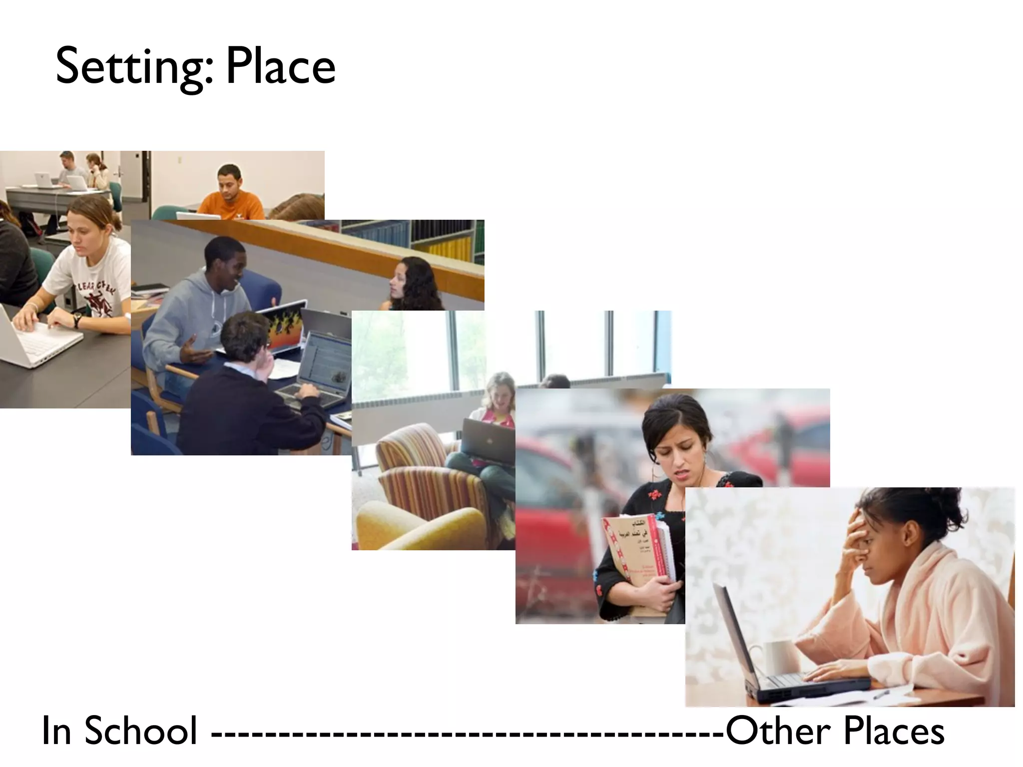 Setting: Place




In School --------------------------------------Other Places
 