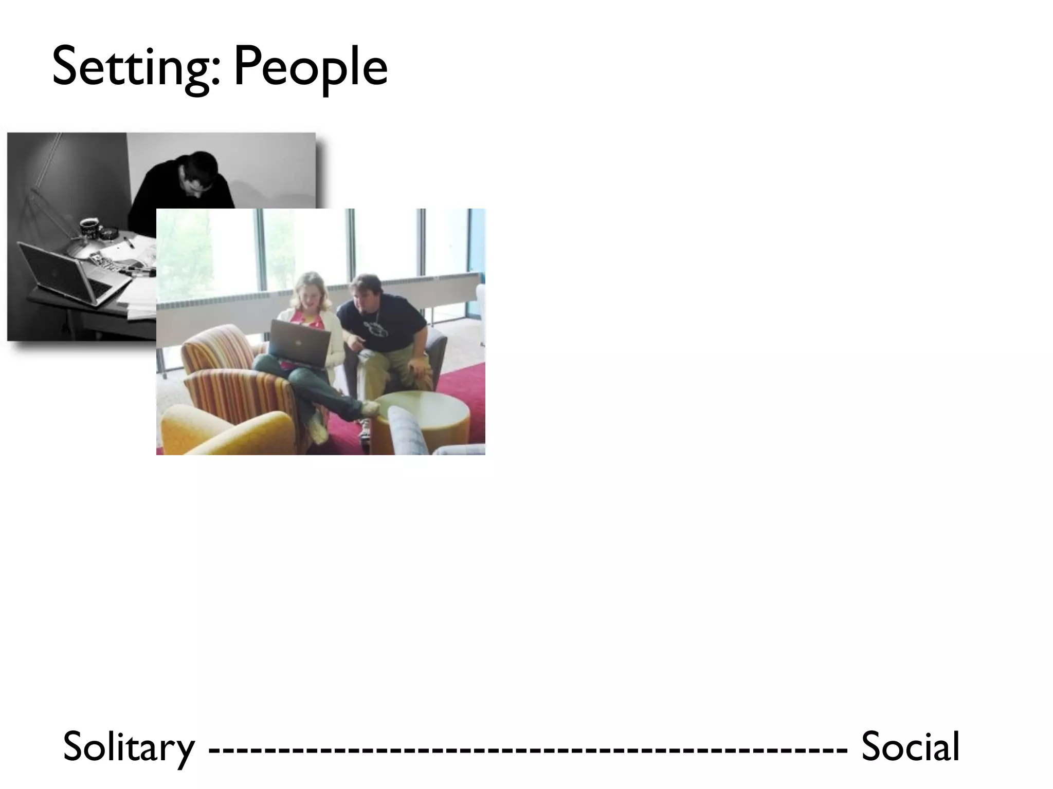 Setting: People




Solitary ---------------------------------------------- Social
 