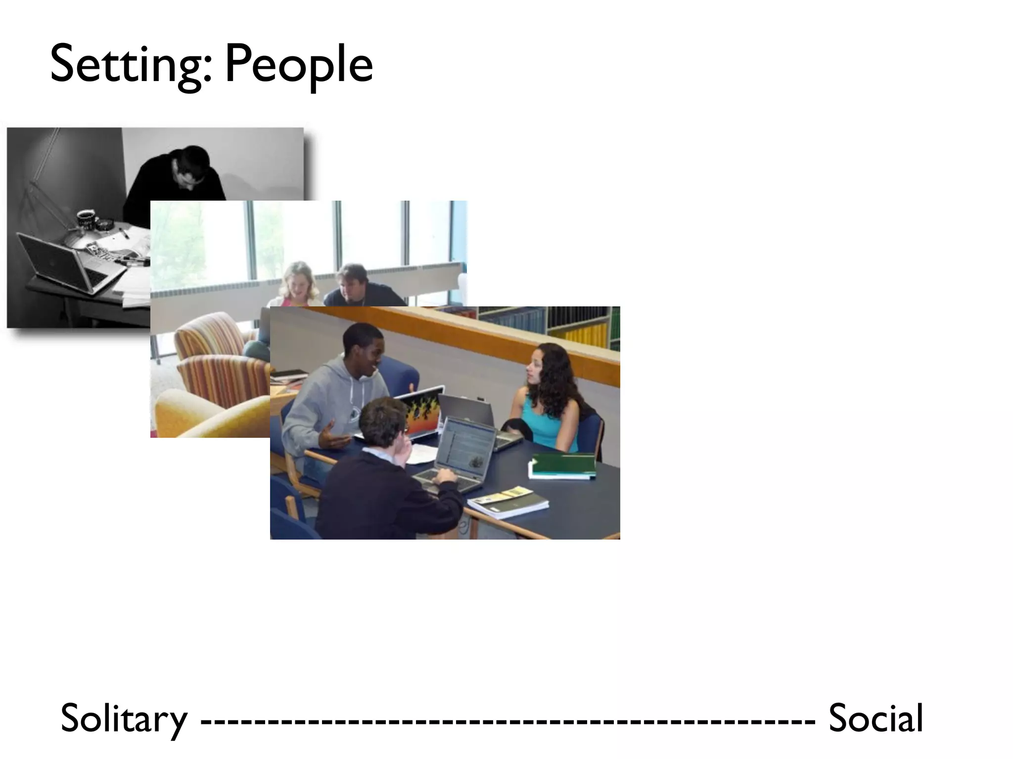 Setting: People




Solitary ---------------------------------------------- Social
 