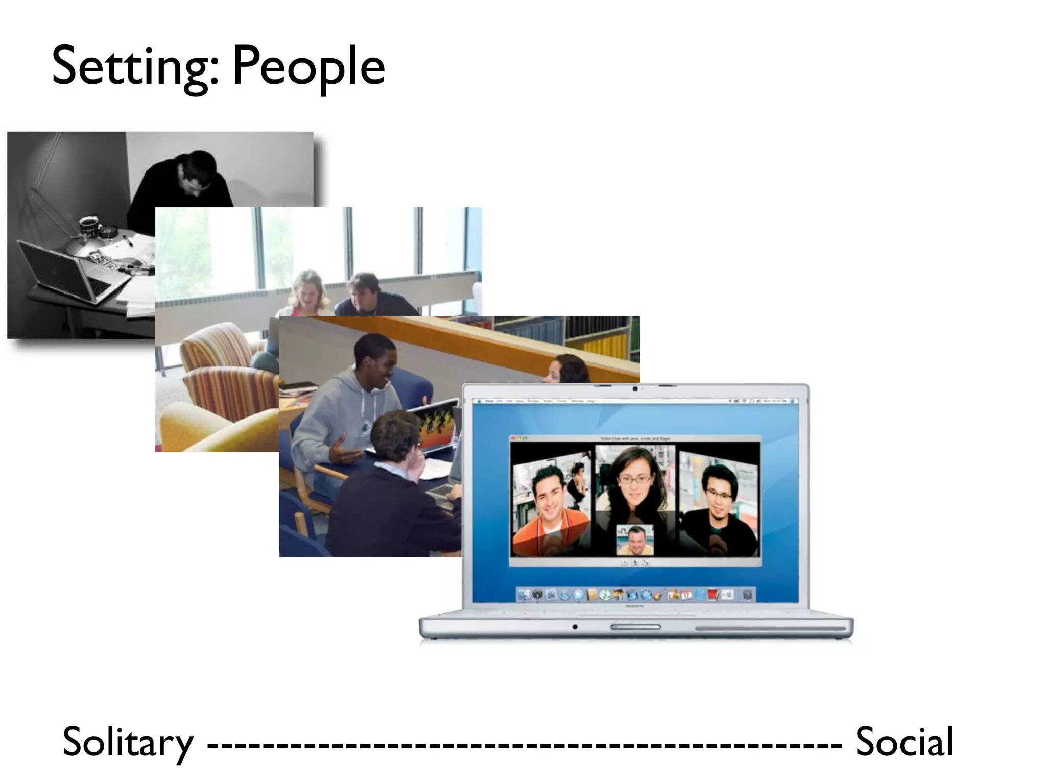 Setting: People




Solitary ---------------------------------------------- Social
 