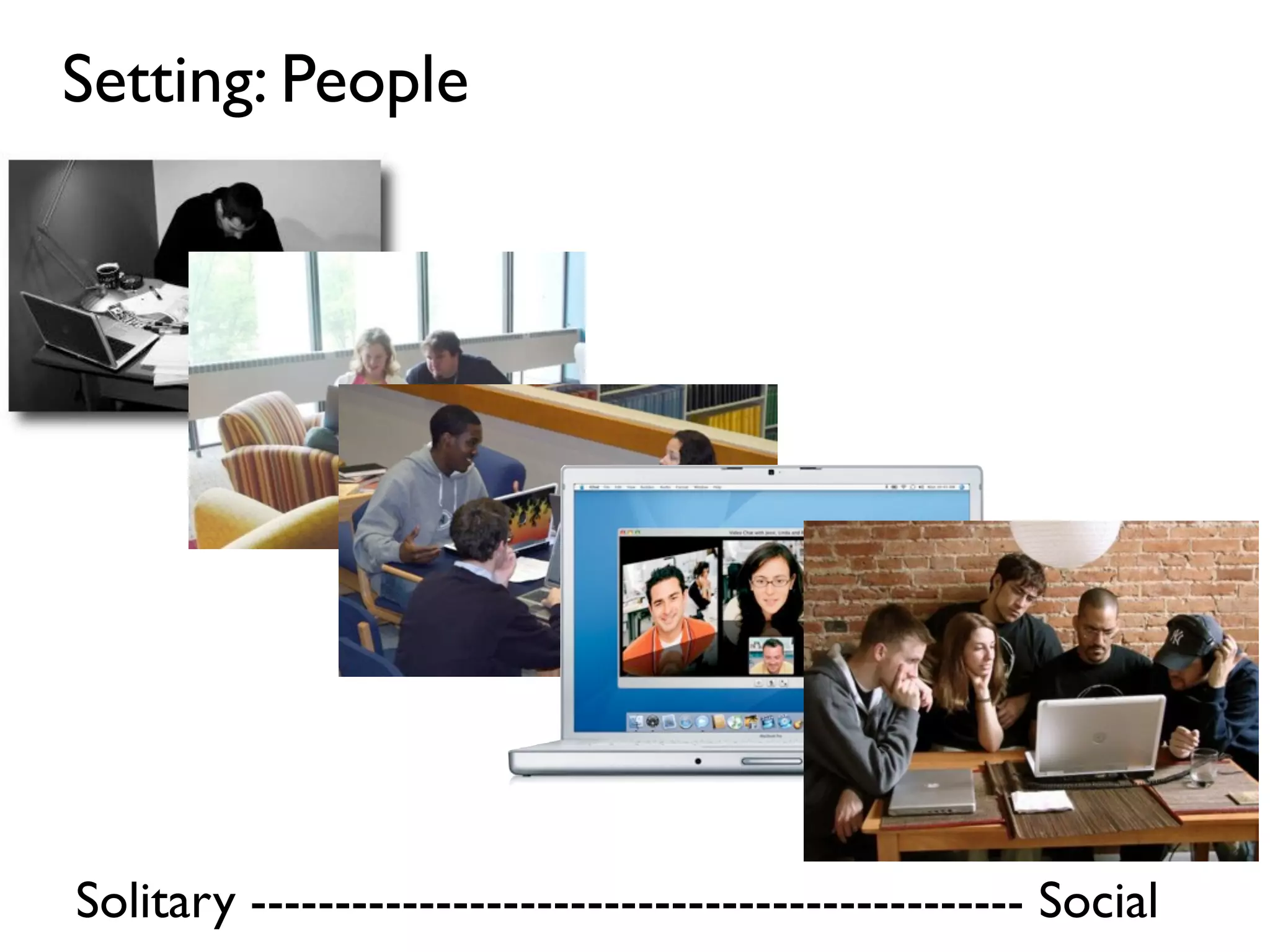 Setting: People




Solitary ---------------------------------------------- Social
 