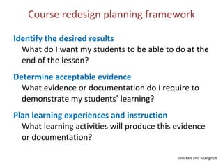 Course redesign planning framework Identify the desired results What do I want my students to be able to do at the end of the lesson? Determine acceptable evidence What evidence or documentation do I require to demonstrate my students’ learning? Plan learning experiences and instruction What learning activities will produce this evidence or documentation? Joosten and Mangrich 