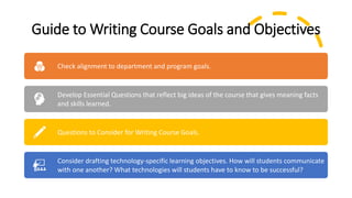 Guide to Writing Course Goals and Objectives
Check alignment to department and program goals.
Develop Essential Questions that reflect big ideas of the course that gives meaning facts
and skills learned.
Questions to Consider for Writing Course Goals.
Consider drafting technology-specific learning objectives. How will students communicate
with one another? What technologies will students have to know to be successful?
 