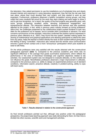 Blended-learning in Science and Technology. A Collaborative Project ...
