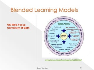 Blended Learning Models9www.thejournal.com/articles/16107Zoraini Wati Abas 