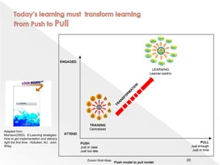 Rationale19Zoraini Wati Abas 