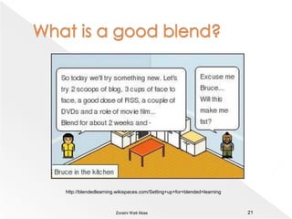 Today’s learning must  transform learningFrom Push to Pull20Adapted from:Morrison(2003).  E-Learning strategies:  How to get implementation and delivery right the first time.  Hoboken, NJ:  John WileyZoraini Wati Abas 