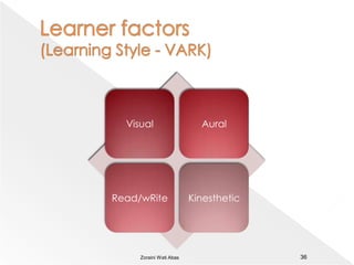 Learning Factors  (Pedagogical Richness)35Zoraini Wati Abas 