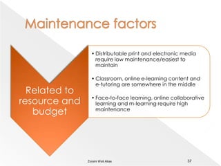 Learner factors (Learning Style - VARK)36Zoraini Wati Abas 
