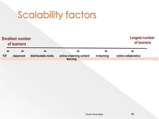 Maintenance factors37Zoraini Wati Abas 