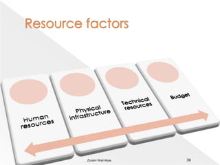 Scalability factors38Largest number of learnersSmallest number of learnersZoraini Wati Abas 