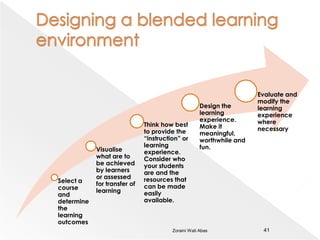 Sustainability for long-term success40Zoraini Wati Abas 
