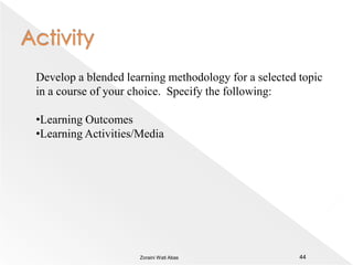 Ingredients for the blend43Zoraini Wati Abas 