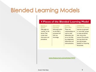 Definition8Blended learning isZoraini Wati Abas 
