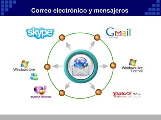 Correo electrónico y mensajeros
 
