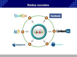 Redes sociales
 