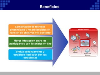 Beneficios




    Combinación de técnicas
presenciales y no presenciales en
función de objetivos y el contexto


    Mayor interacción entre los
participantes con Tutoriales on-line


     Evalúa continuamente y
   establece feed-back con los
           estudiantes
 
