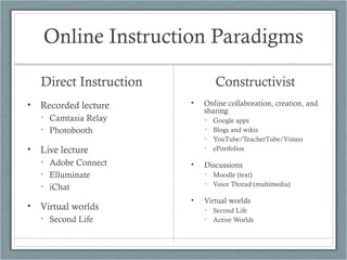 Online Instruction Paradigms

    Direct Instruction           Constructivist
•   Recorded lecture     •   Online collaboration, creation, and
                             sharing
    • Camtasia Relay         •   Google apps
    • Photobooth             •   Blogs and wikis
                             •   YouTube/TeacherTube/Vimeo
•   Live lecture             •   ePortfolios

    • Adobe Connect      •   Discussions
    • Elluminate             • Moodle (text)
    • iChat                  • Voice Thread (multimedia)

                         •   Virtual worlds
•   Virtual worlds           • Second Life
    • Second Life            • Active Worlds
 