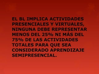 EL BL IMPLICA ACTIVIDADES
PRESENCIALES Y VIRTUALES,
NINGUNA DEBE REPRESENTAR
MENOS DEL 25% NI MÁS DEL
75% DE LAS ACTIVIDADES
TOTALES PARA QUE SEA
CONSIDERADO APRENDIZAJE
SEMIPRESENCIAL.
 