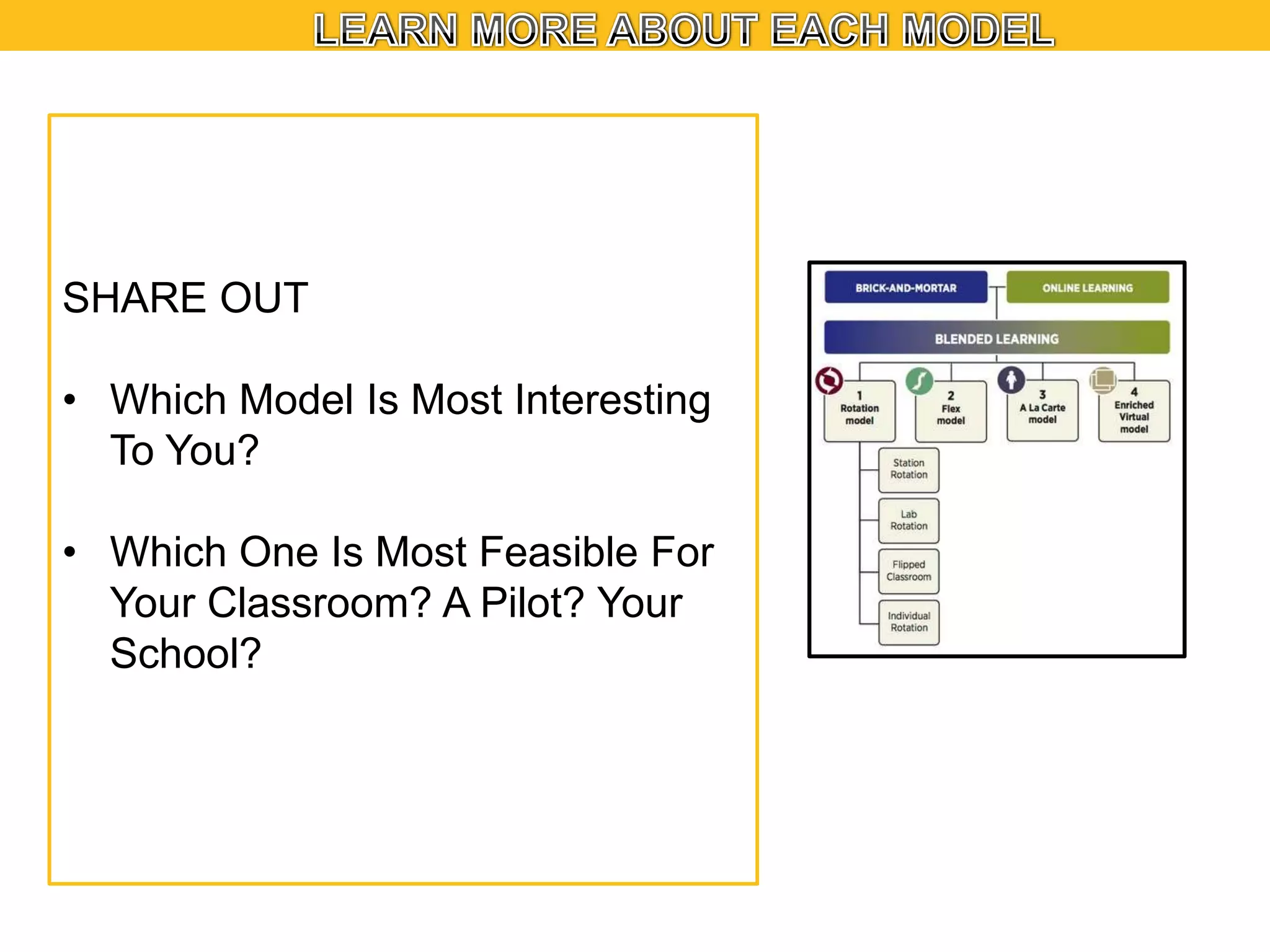 SHARE OUT
• Which Model Is Most Interesting
To You?
• Which One Is Most Feasible For
Your Classroom? A Pilot? Your
School?

 